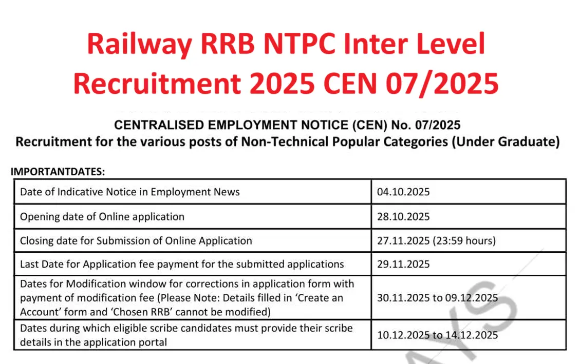 Railway NTPC 10+2 Under Graduate Level 2025