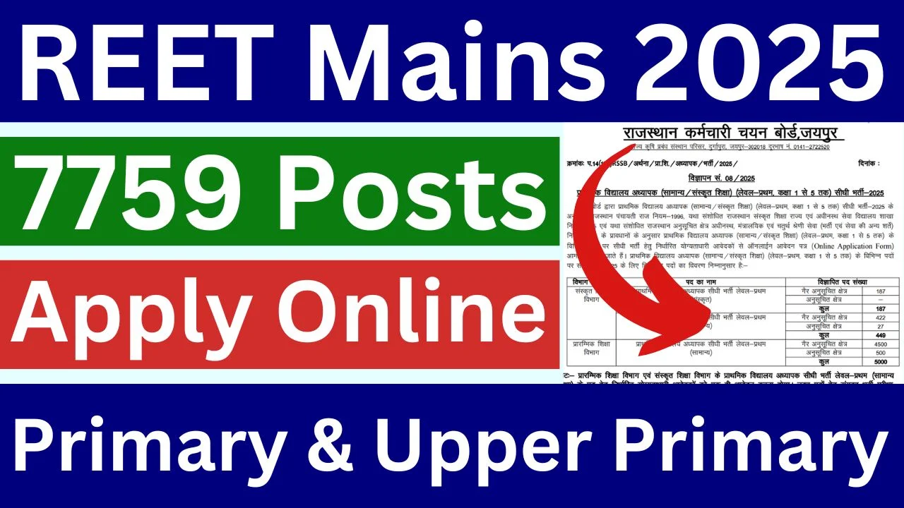 Rajasthan Teacher Recruitment 2025