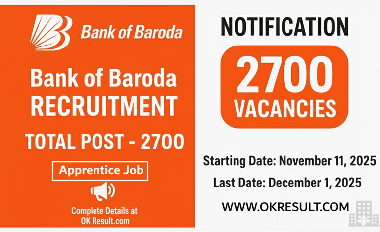 Bank of Baroda Apprentice Online Form 2025