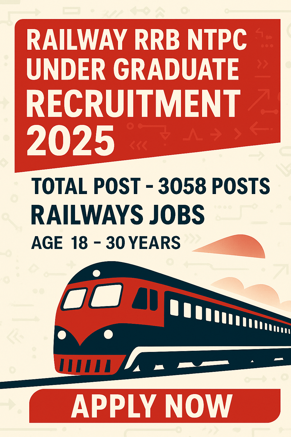 Railway NTPC Recruitment 2025